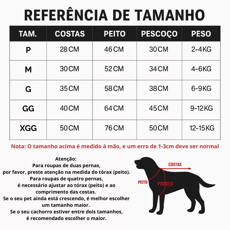 Jaqueta The Dog Face - Inverno | Cães