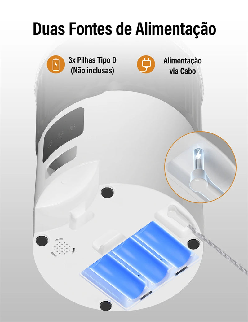 Automatic Pet Feeder - Alimentador de Pets Remoto com WIFI