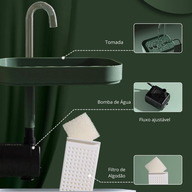 Fonte FreshWater - Fonte de Água para Pets